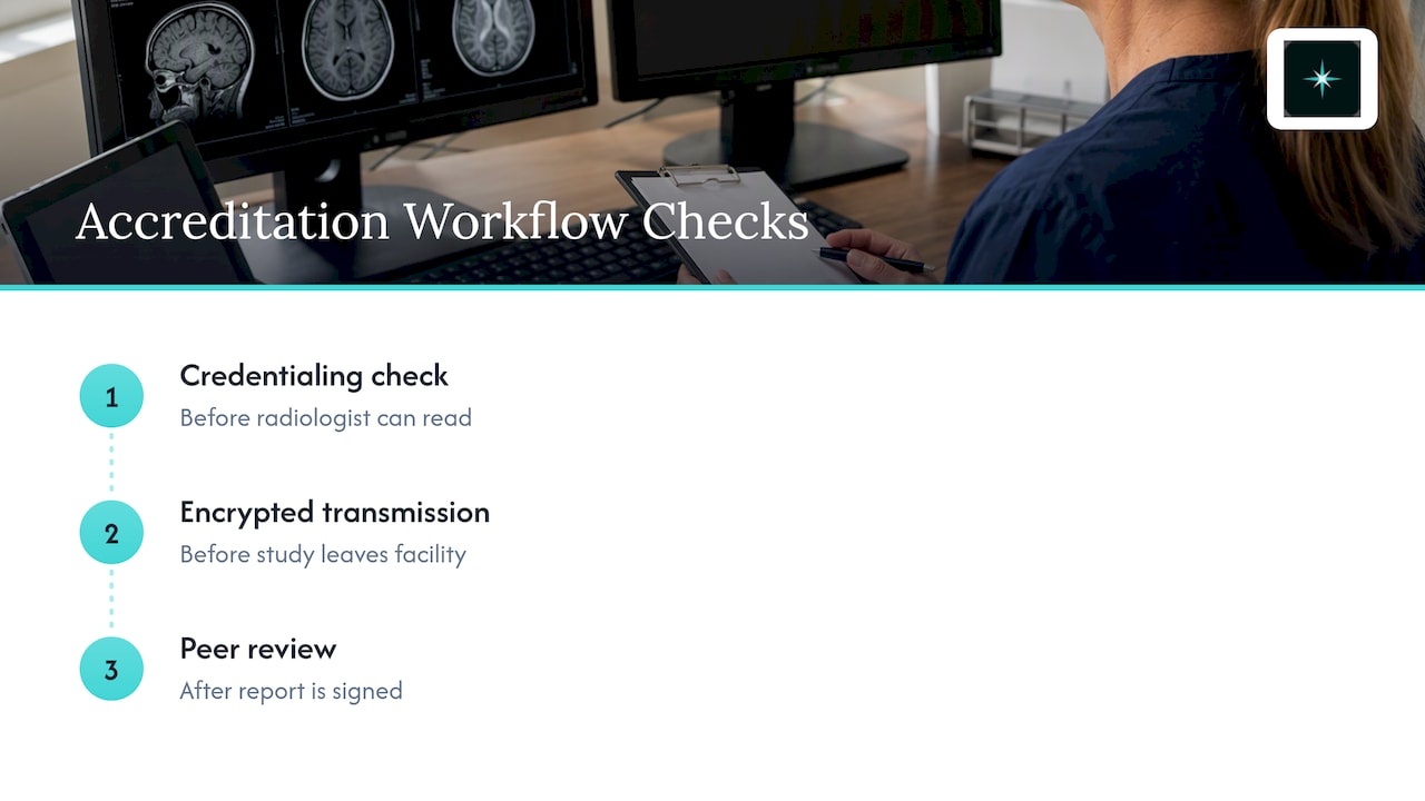 How does ACR accreditation change teleradiology turnaround and workflow?: overview diagram