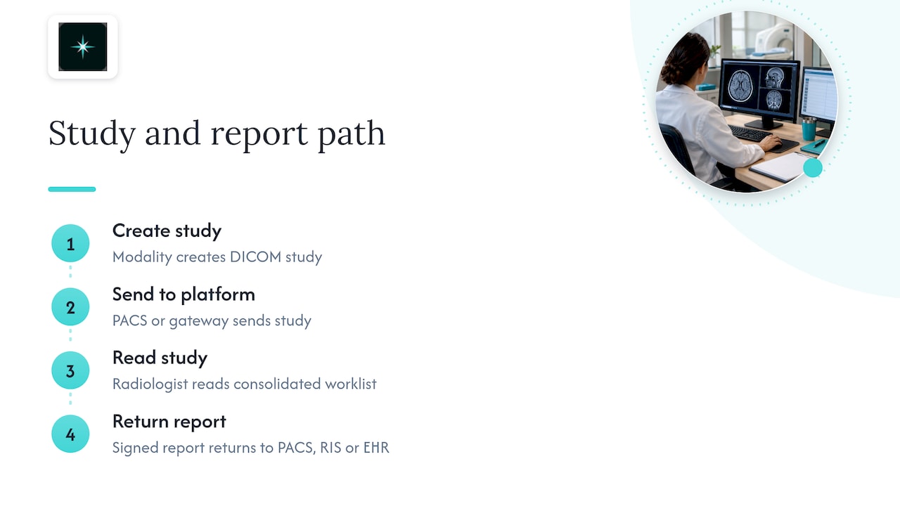 Four steps from image acquisition to report return