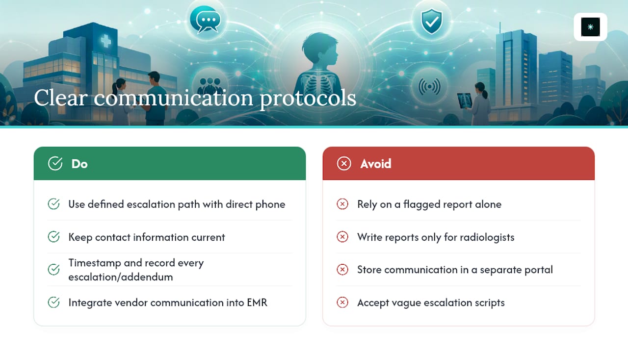 Communication protocols that keep referring pediatricians and families informed: overview diagram