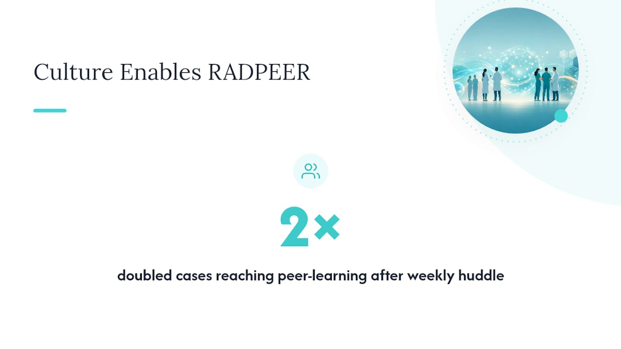 Why RADPEER only works if the culture supports it , overview diagram