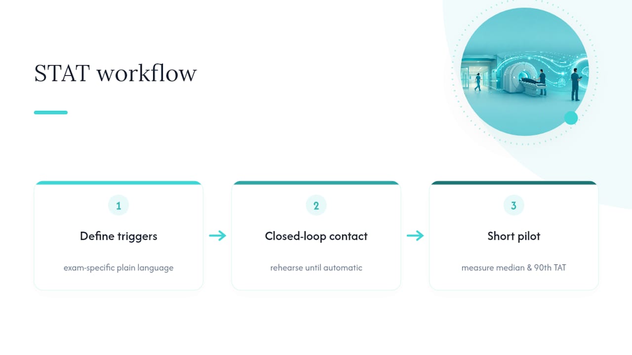 STAT workflow from criteria to closed-loop contact