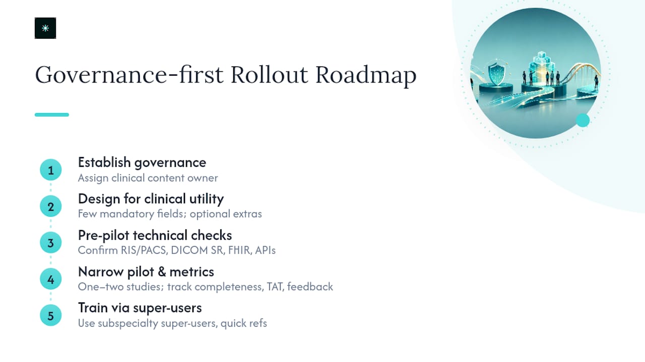 Building the Rollout: A Governance-First Roadmap: overview diagram