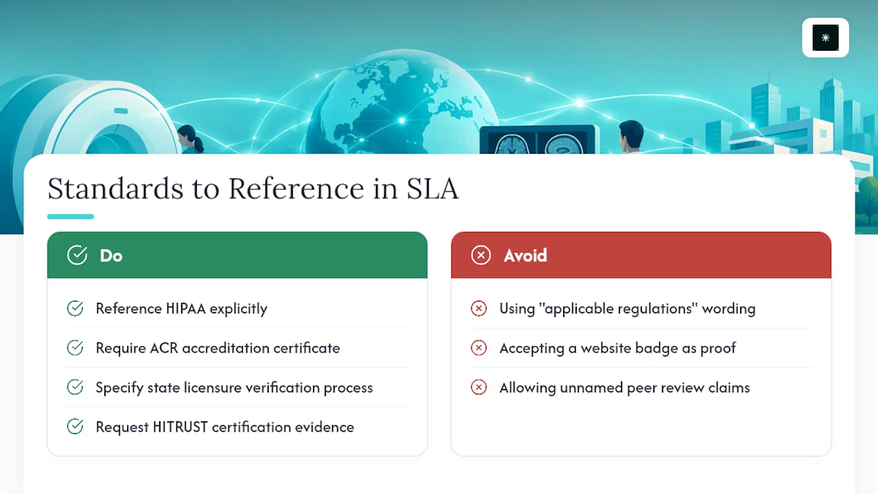 What regulatory and accreditation standards should the SLA reference?: overview diagram